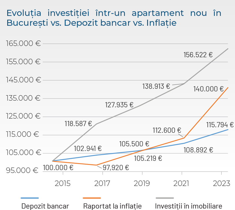 Newsletter 6 grafic2